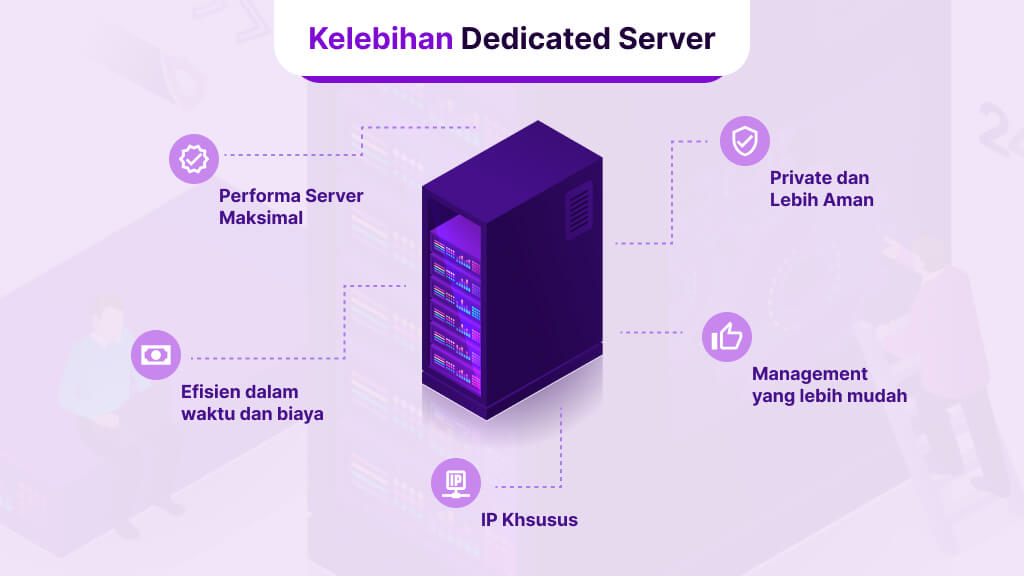 kelebihan dedicated server